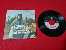 Enrico Cascella Ho Bisogno