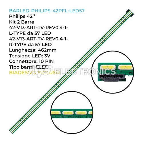 Kit barre strip led tv - 2,