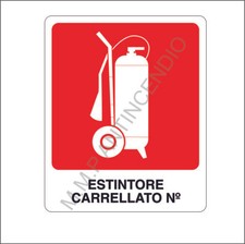 Cartello Segnaletico Estintore
