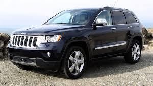 Motore jeep grand cherokee - motore,