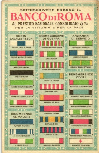 Ww1 wwi propaganda - -, prestito