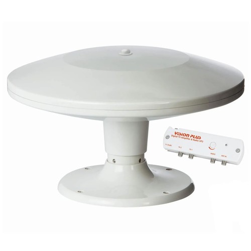 Vision plus status - plus,