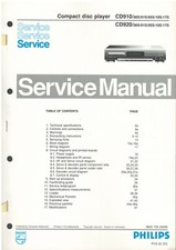 Philips CD910 CD920 Lettore