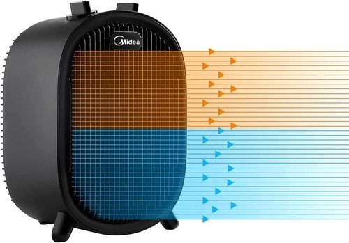 Termoventilatore midea - termoventilatore,