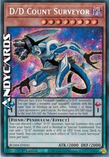 D/D COUNT SURVEYOR (D/D