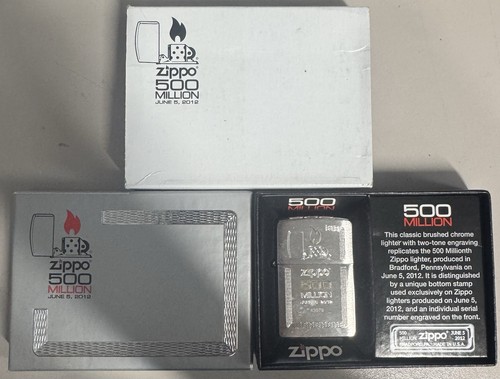 Zippo 2012 500 - 2012, milioni