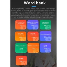 Traduttore vocale portatile