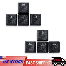 Tastiere retroilluminato