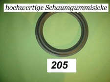 Riparazione bordi altoparlanti