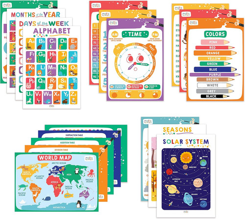 Bambini poster per imparare - bambini,