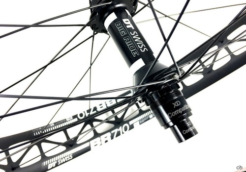 Set ruote swiss fat bike - set,