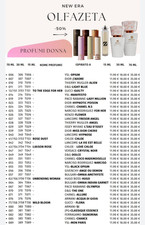 Profumo Donna Chogan
