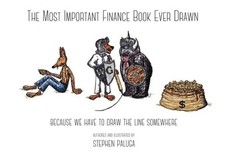 THE MOST IMPORTANT FINANCE