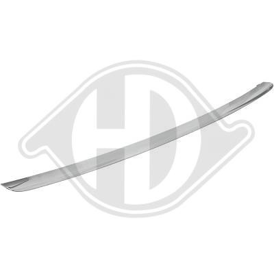 Diederichs cer listello - cer, di