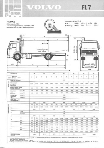 Volvo truck porteur type - truck, /