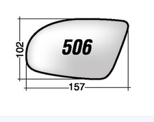 Per Opel Tigra 1994-2000 Vetro
