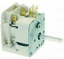 CONTAMINUTI MECCANICO FORNO