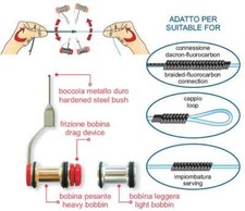 IMBOBINATORE ROTOKNOTTER ART 530 BOBINATORE PER LEGATURE STONFO KNOTS PESCA