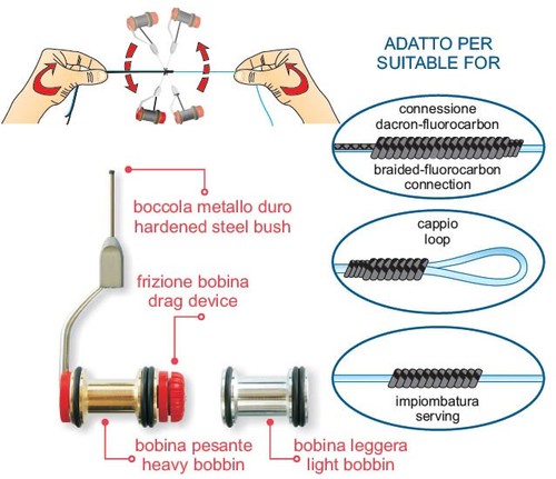 Imbobinatore rotoknotter art - rotoknotter,