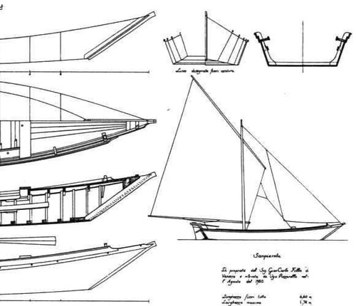 Piani modellismo nave