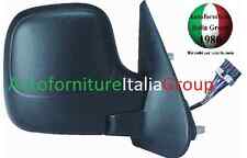 SPECCHIO SPECCHIETTO