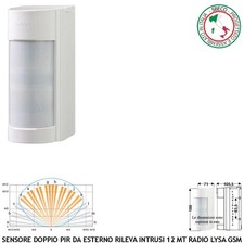 Doppio Pir Sensore Movimento