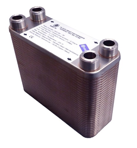 Scambiatore calore a - di,