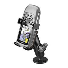 Supporto RAM Drill-Down per