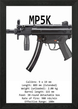 HK MP5K Estetica Specifiche