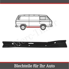 Soglia laterale interno