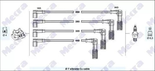 Kit cavi candela fiat punto - candela,