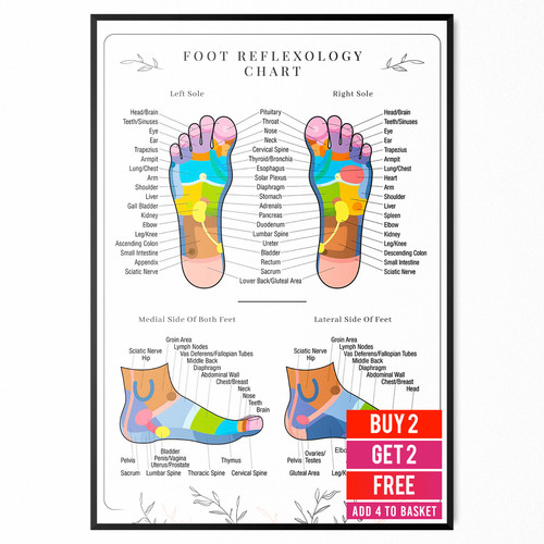 Poster riflessologia piede - poster,