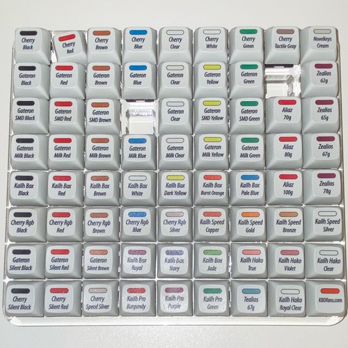 Tester interruttore tastiera - tester,