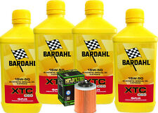 TAGLIANDO APRILIA RSV 1000 R