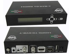 Modulatore Video HDMI con