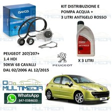 KIT DISTRIBUZIONE POMPA ACQUA