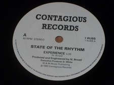State Of The Rhythm