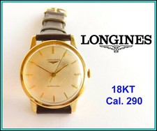 Orologio da polso svizzero