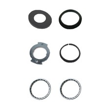 Migliora le Prestazioni con