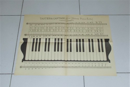 Poster vintage tastiera - vintage,