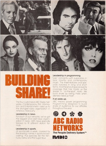 Abc radio networks - networks, vintage