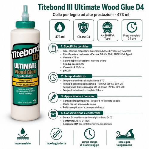 Titebond iii ultimate wood - ultimate,