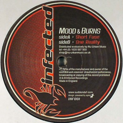 Mood burns - &, force)