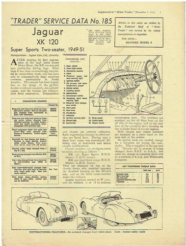 Jaguar 120 roadster coupe - 120, coupe'