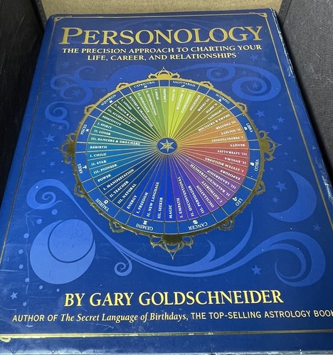 Personology the precision - :,