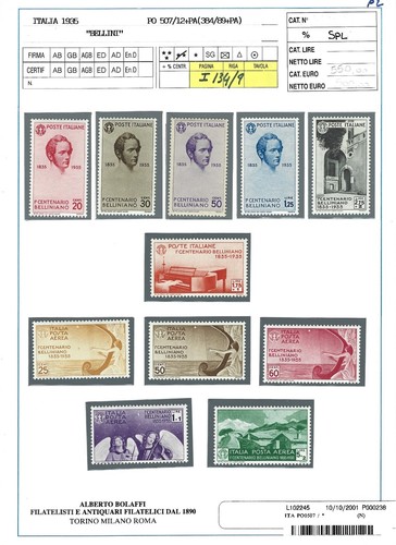 1935 italia regno - regno, cpl