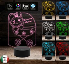Idea regalo nascita neonato