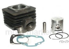 65 cc MODIFICA D45 GRUPPO
