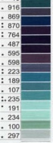 Spoletta filato gutermann - 1,