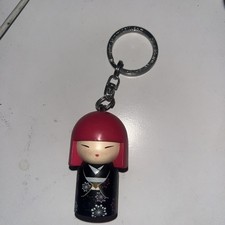 Portachiavi collezione